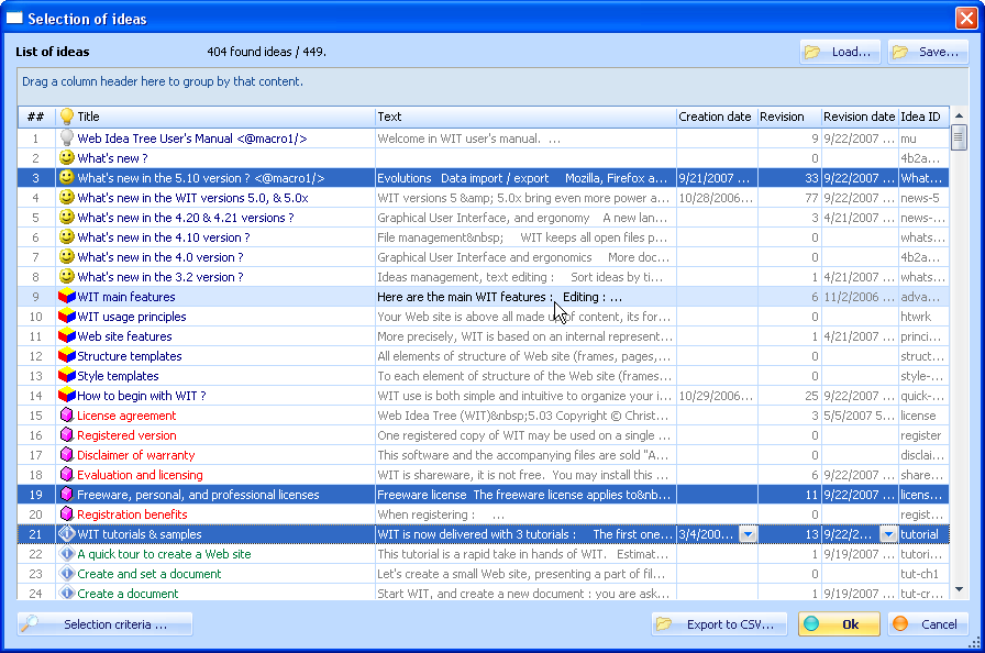Fig 4.17 : Idea selection