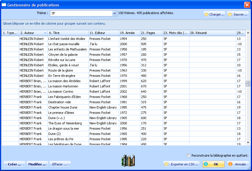 Fig 4.18 : Choix d'une publication