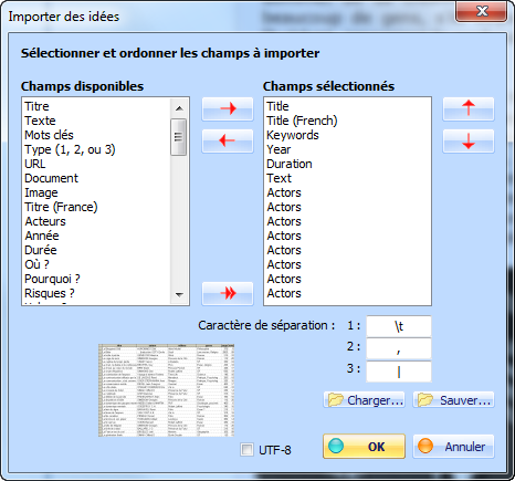 Figure 6 : importer des idées